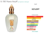 XJ 1861 Naxos Xerjoff 100 ml (duty free парфюмерия)