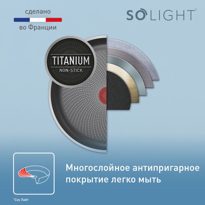 Сковорода для блинов Tefal So' Light H0563842 25 см