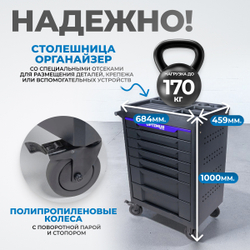 OPT-717P Тележка инструментальная, 7 полок с набором инструментов, пластиковая столешница