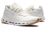 On Cloudnova Undyed