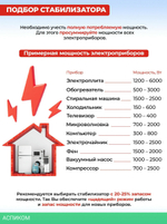 Стабилизатор напряжения Ресанта АСН-1000Д/1-Ц (63/6/38)