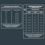 Сухой полнорационный корм для домашних кошек AlphaPet Superpremium (АльфаПет) 0,4кг с говядиной и печенью