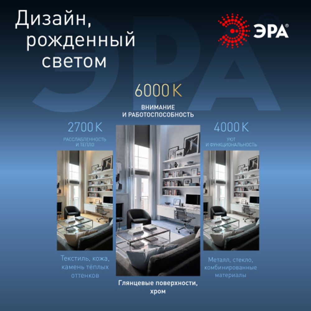 Лампа светодиодная ЭРА STD LED B35-9W-860-E27 9Вт свеча холодный дневной свeт Е27 | Лампы cветодиодные Свеча (B/C)