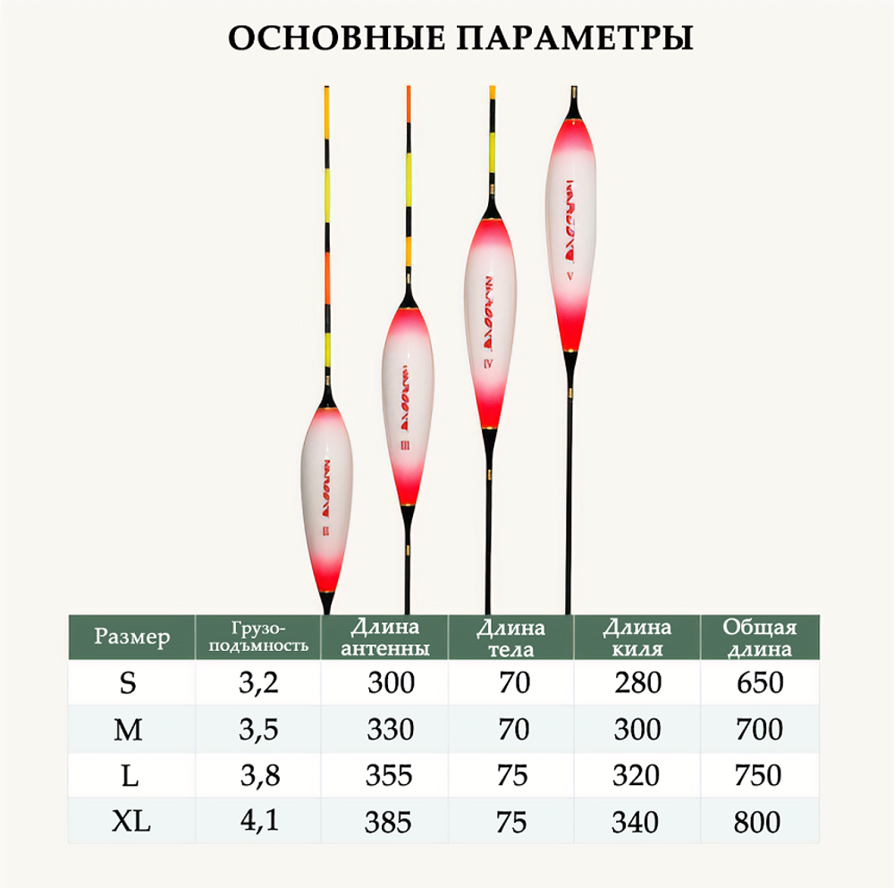 Линия жизни