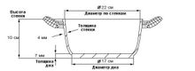 Кастрюля со стеклянной крышкой TimA Шеф К301IС, 3 л
