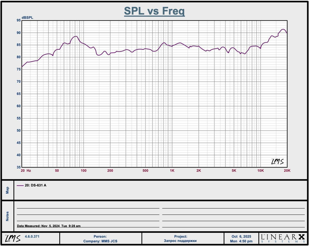 PREMIERA DS-631 BK напольная акустическая система (пара)