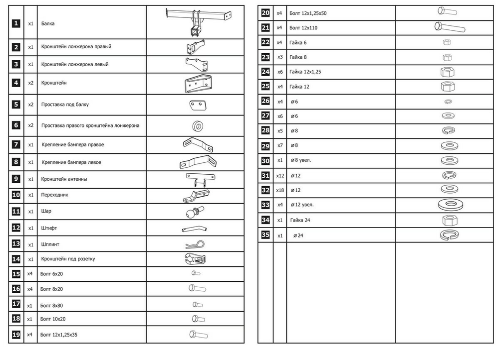 Фаркоп Berg для Hyundai Santa Fe III, IV поколение 2012-2018 2018-2020, шар Е, 2500/100 кг, F.2316.002