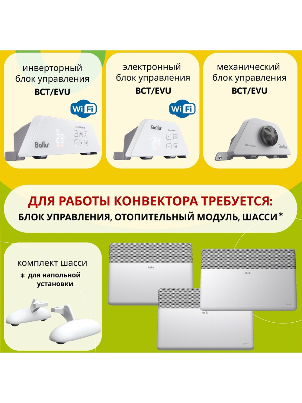 Блок управления Transformer Digital Inverter Ballu BCT/EVU-4I