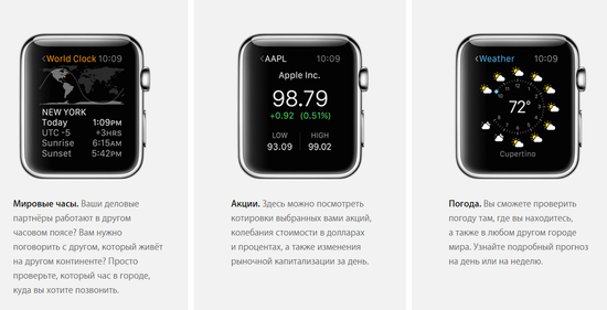 Часы смарт Apple Watch Sport 38мм (цвет голубой)