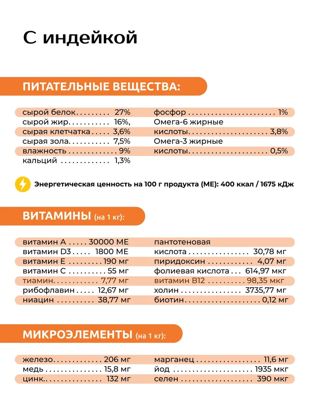 Корм для щенков средних и крупных пород, с индейкой