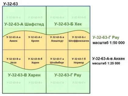 Сборник №7 «Рау». Два масштаба. Учебные топографические карты для практической работы и склейки.