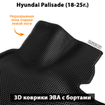 Автомобильные коврики ЭВА с бортами для Hyundai Palisade (18-25г.)