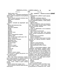 Полное собрание законов Российской Империи. Собрание Второе. Том XXXII. Отделение 1. 1857 г. Часть 2 | Нет автора
