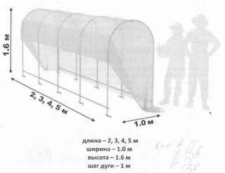 "Агросфера-Надёжный" - (Д) от 2,0 м. (Ш) 1,0 м х (В) 1,6 м