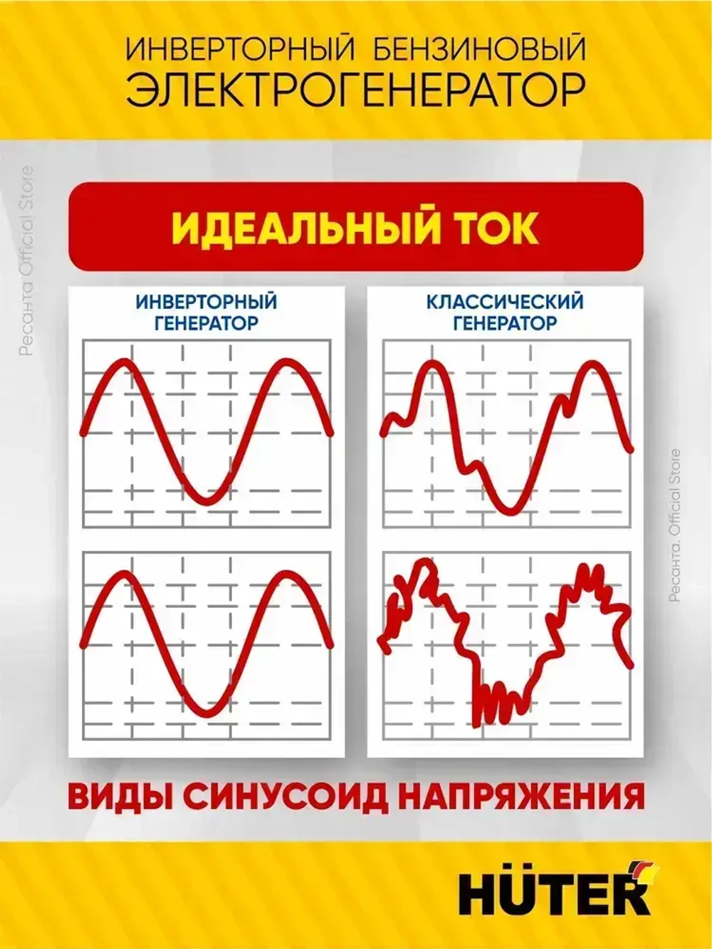 Инверторный генератор бензиновый DN4,4i Power MAX Huter - чистый синус; 3,8 кВт (max 4 кВт)