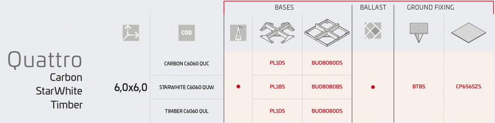 Зонт профессиональный четырехкупольный 6х6 м Scolaro Galaxia Quattro Timber, имитация ироко, слоновая кость