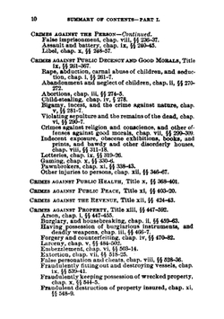 The Penal Code of California. Enacted in 1872 As Amended in 1881 | Robert Desty
