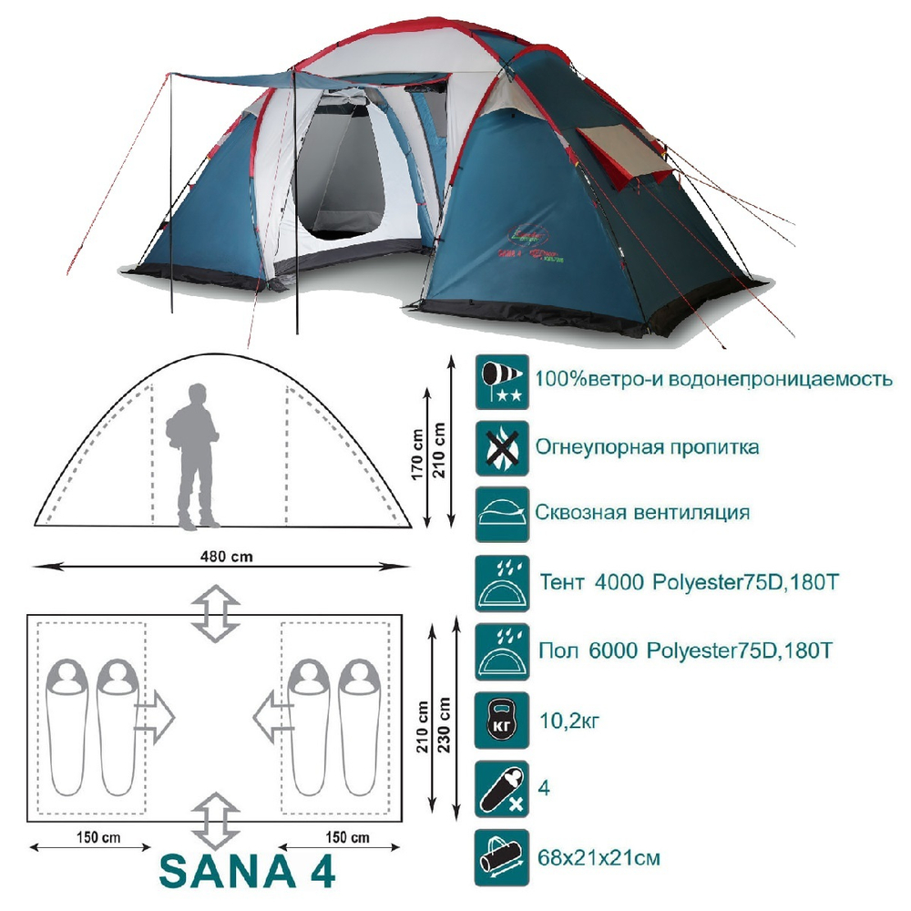 Палатка для кемпинга с двумя спальными отделениями Canadian Camper Sana 4