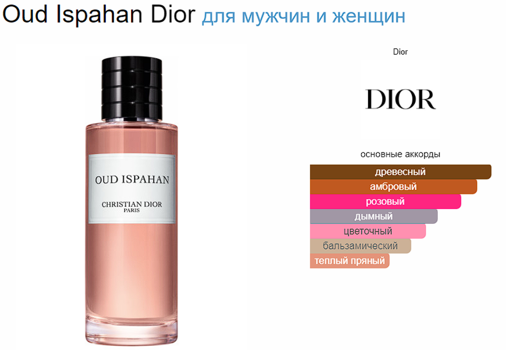 Тестер парфюмерии Christian Dior Oud Ispahan TESTER 100ML