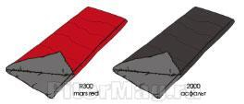 Спальный мешок Red Fox Ranger XL Long