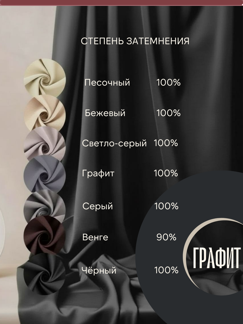 Шторы Blackout цвет Графит 200х250 /2шт с индивидуальным дизайном и 100% затемнением.