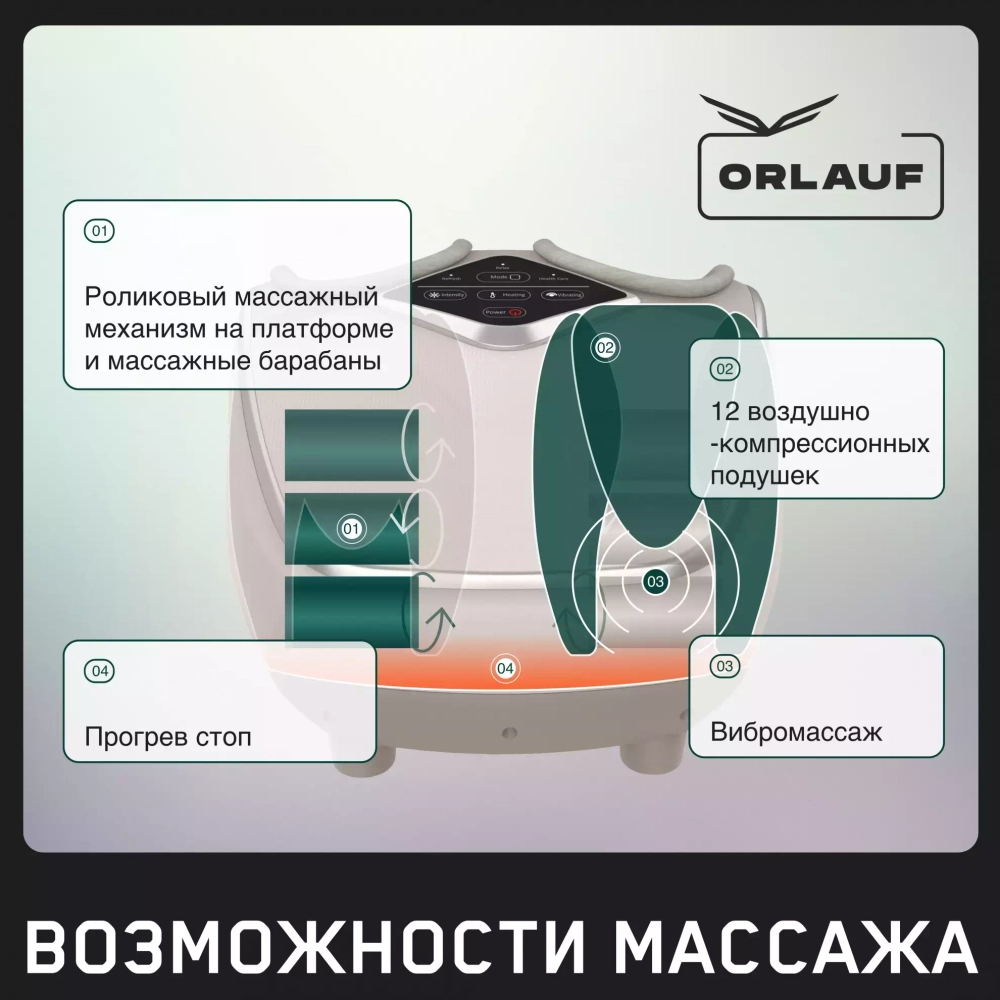 Массажер для ног Orlauf Bliss Feet