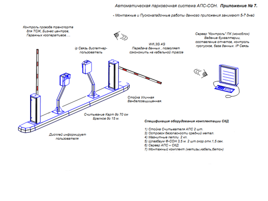 Система СКД