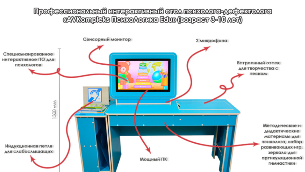 Профессиональный интерактивный стол психолога-дефектолога AVKompleks ПсихоЛогика Edu (возраст 3-10 лет)
