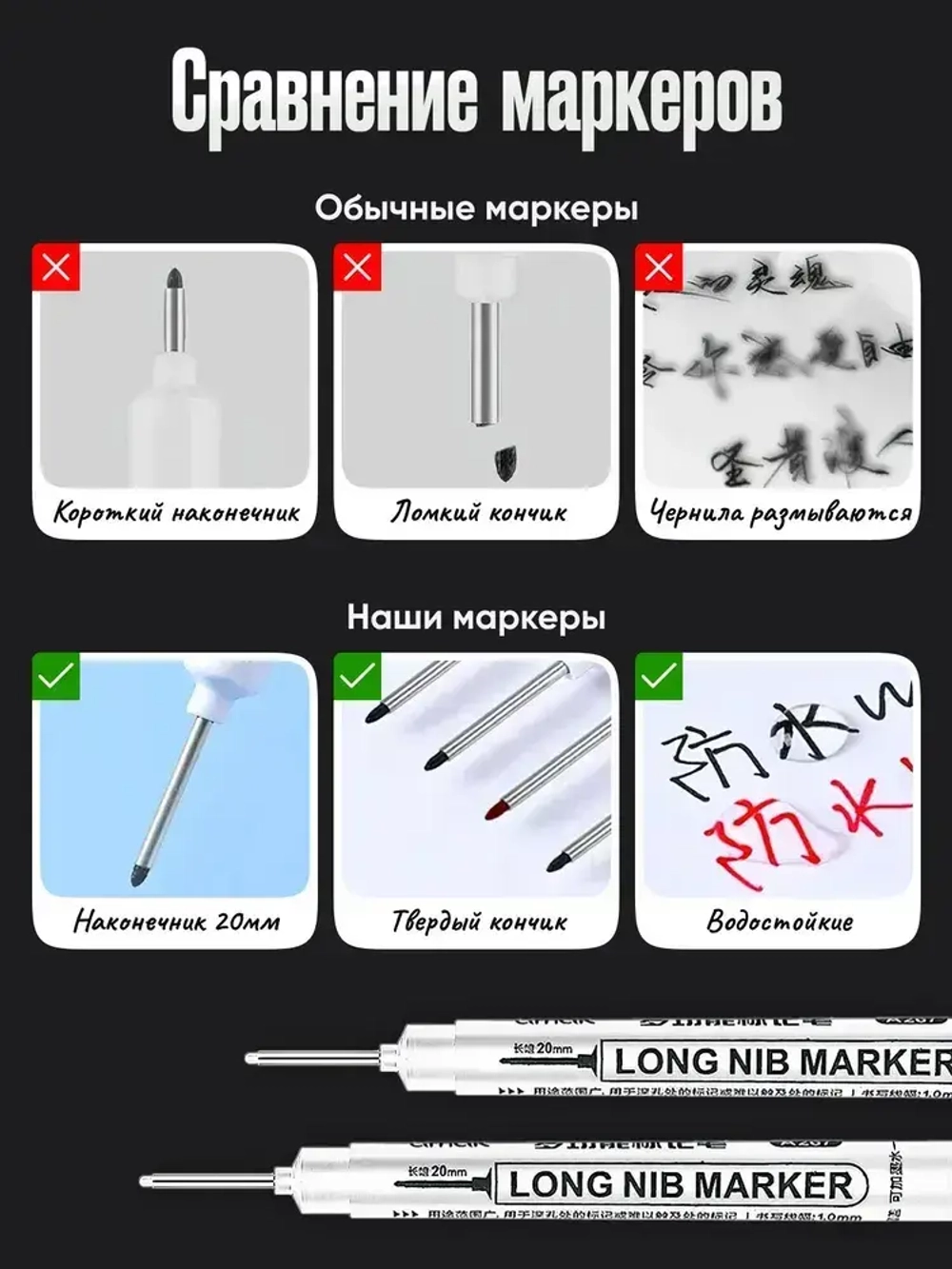 Маркер строительный тонкий разметочный с длинным наконечником, многоразовый / 1 шт белый / Маркеры строительные набор для разметки по металлу, дереву и стеклу