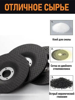 6шт, Круги набор для УШМ 75х10мм/Набор дисков для мини УШМ,диск пильный, шлифовальный