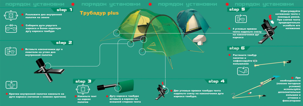 ТУРИСТИЧЕСКАЯ ПАЛАТКА NORMAL ТРУБАДУР 4