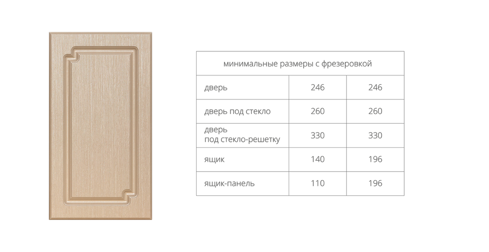 Фасад МДФ в плёнке ПВХ рис. 28