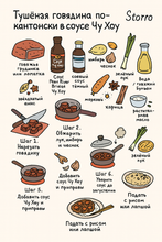 Соус Pearl River Bridge Чу Хоу 240 г