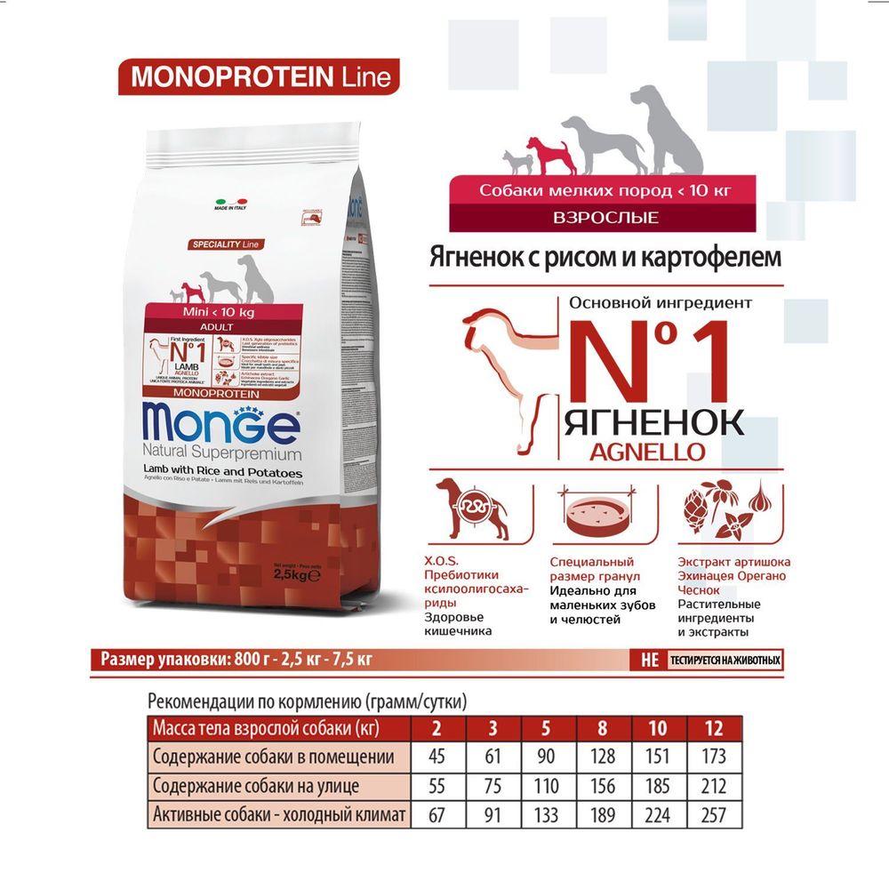 Сухой корм Monge Dog Speciality Line Monoprotein Mini для взрослых собак мелких пород, из ягненка с рисом и картофелем
