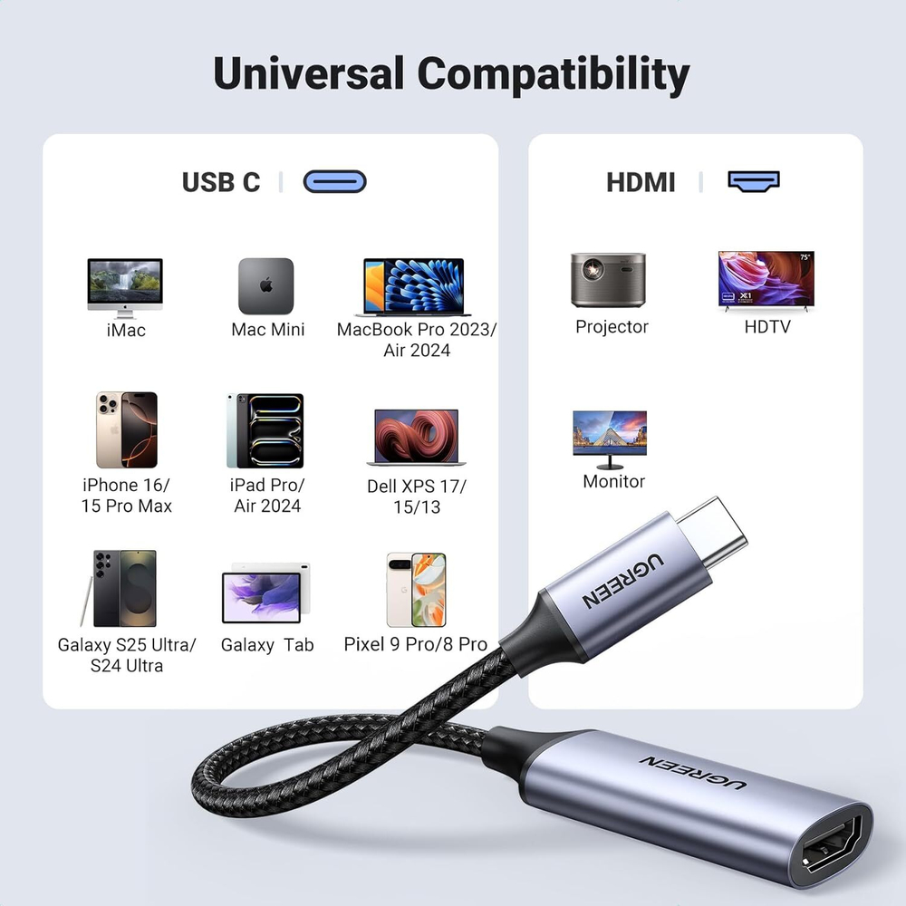 Конвертер USB 3.1(m) Type C на HDMI, 4K@60Hz, UGREEN 70444