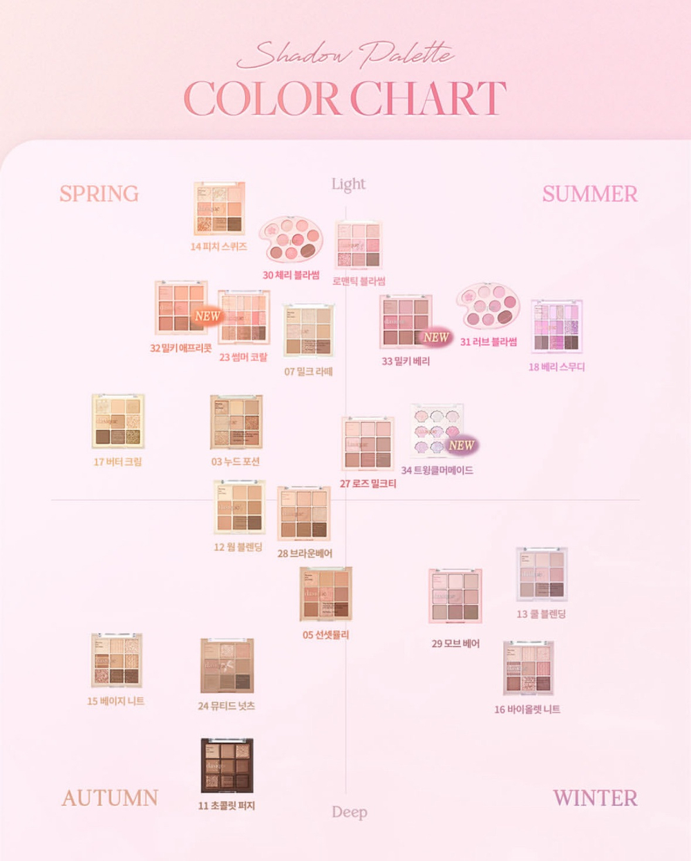 Dasique Shadow Palette