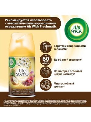 Сменный баллон для освежителя воздуха Air Wick Райское наслаждение 250 мл