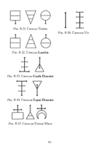 Гадания по земле. Магия земли
