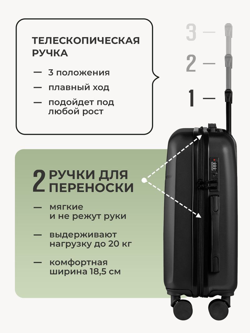 Набор S/L ручная кладь и большой Черный