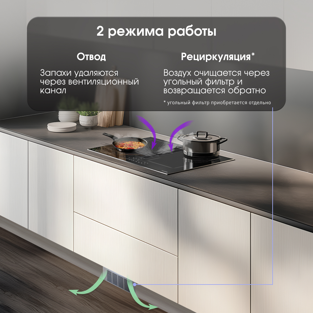 Индукционная варочная панель Zigmund & Shtain CIS 311.75 BX с вытяжкой