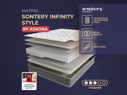 Infinity Style (Sontery by Askona) Матрас