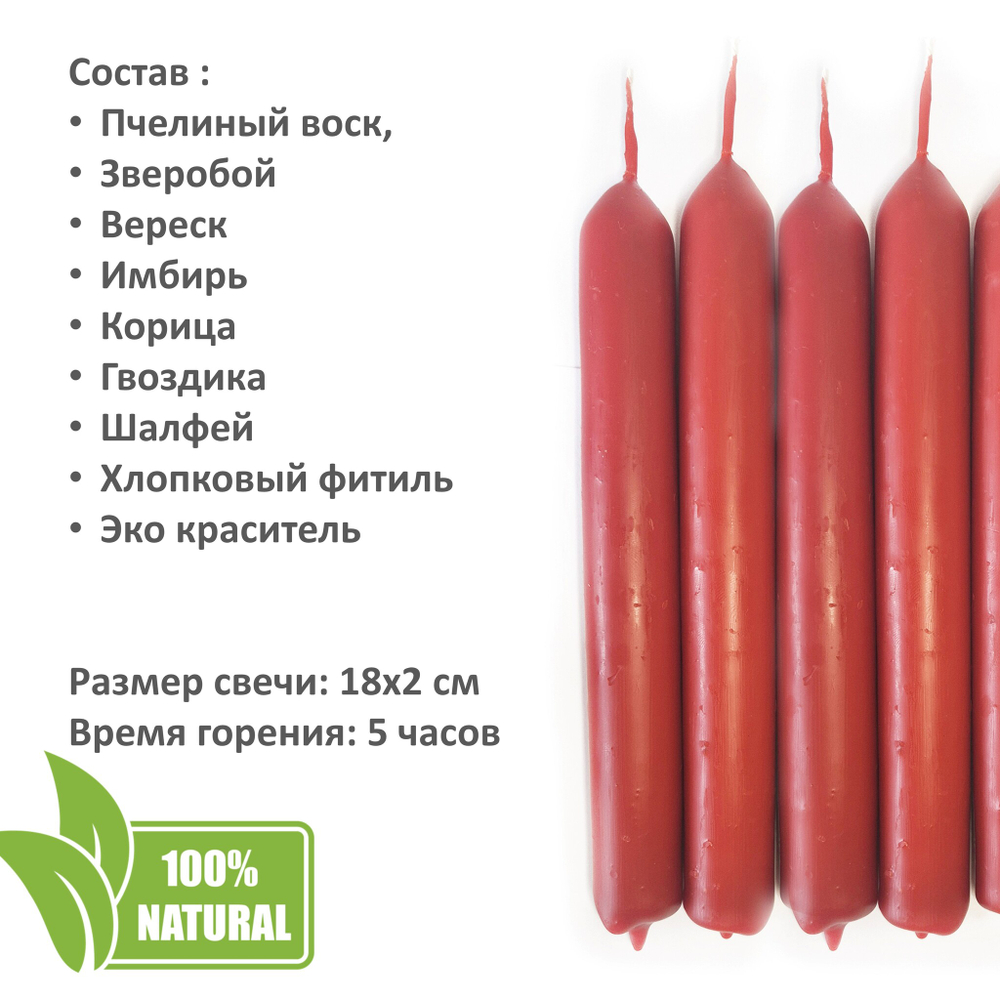 Свеча чакровая красная / МУЛАДХАРА - 18х2 см