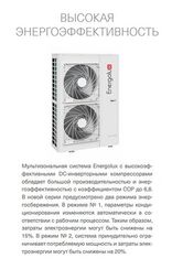 Наружный блок VRF системы Energolux SMZ3U45V2AI (3 фазы)