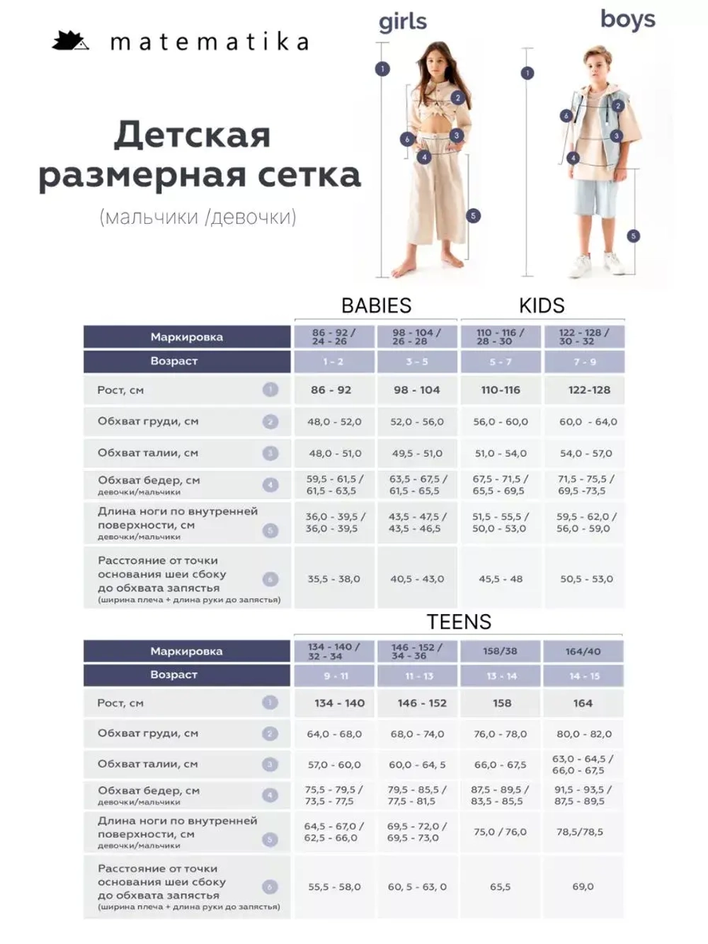 Платье на молнии