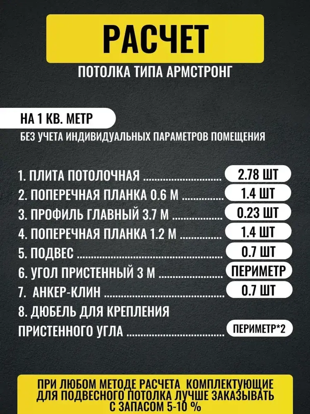 Подвесной потолок ANGARA Board 600х600х7мм 10 потолочных плит
