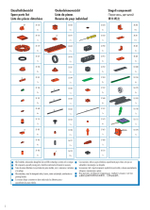 Конструктор Fischertechnik PROFI Solar Power / Солнечные машины