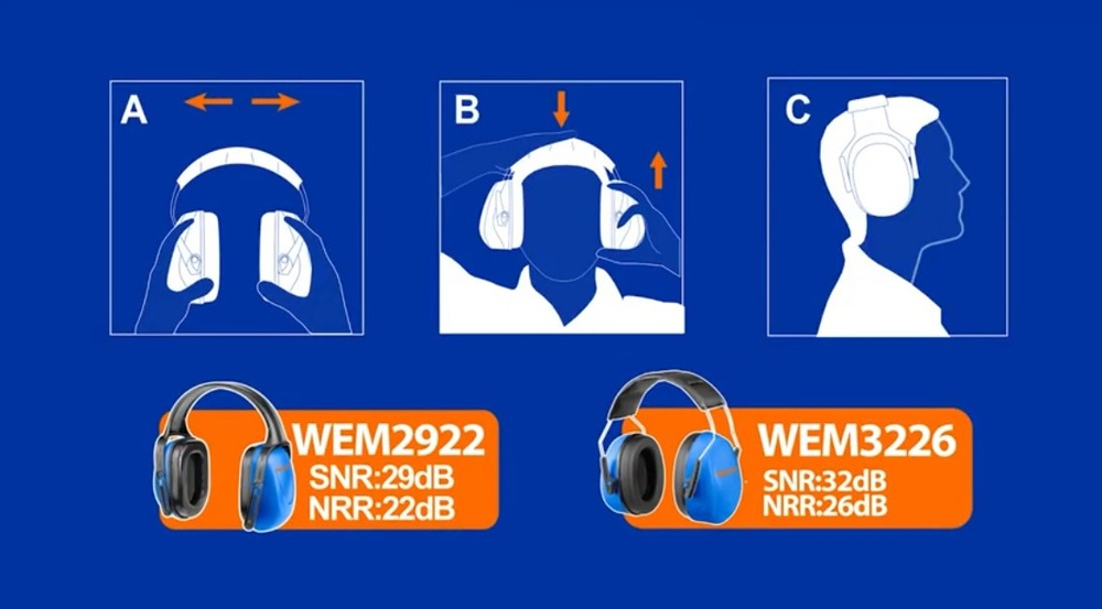 Наушники противошумные WADFOW WEM3226 27 дБ