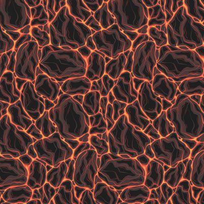 Потоки лавы