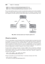 Git для профессионального программиста