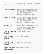 Сетевое зарядное устройство Baseus GaN5 Pro 2C+U 65W черный